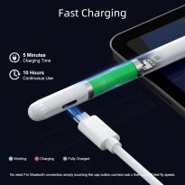 Stylus Pen for iPad 9th&10th Generation-2X Fast Charge Active Pencil Compatible with 2018-2024 Apple iPad Pro 11